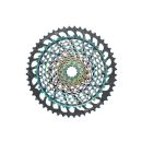 SRAM XX1 Eagle AXS Upgrade Kit 1x12 rocker 52z rainbow